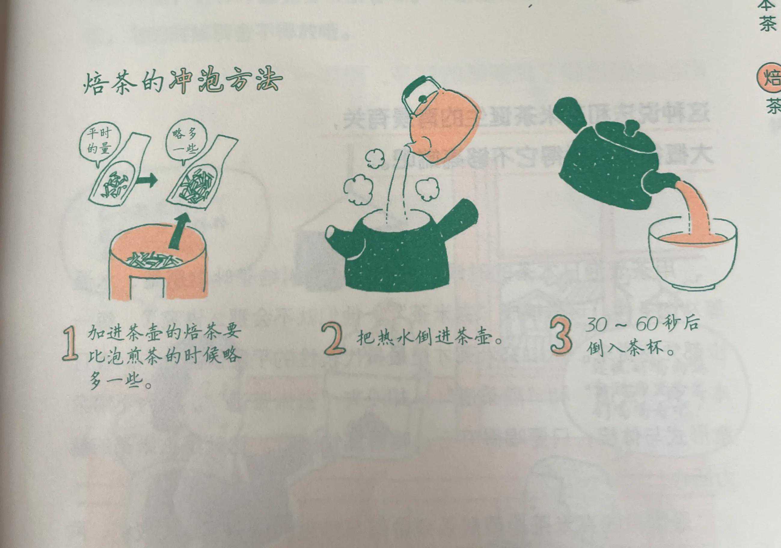 焙茶能自己在家做吗？