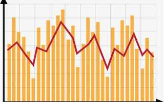 天尖茶、贡尖茶、生尖茶有哪些区别？